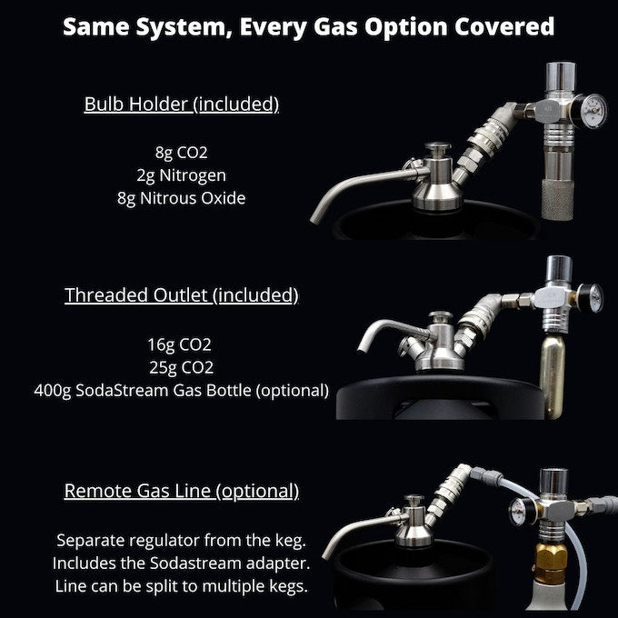 iKegger 2.0 | Push Button Tap & Regulator Kit