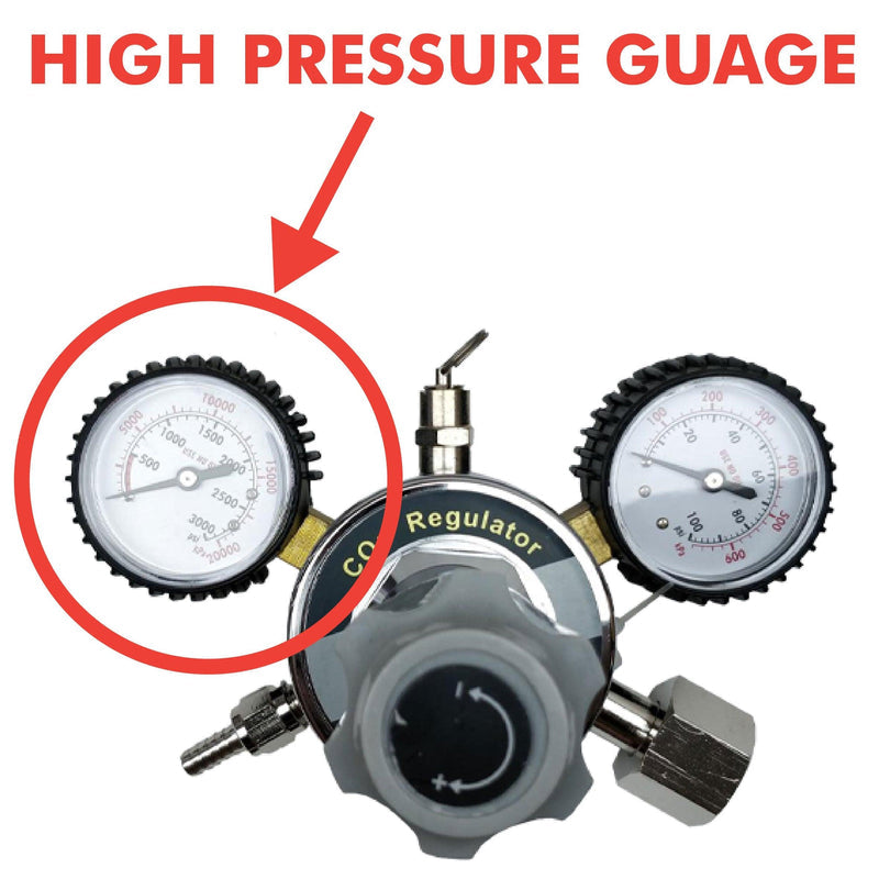 2nd hand Replacement Low or High  Pressure Gauge for co2 Regulator