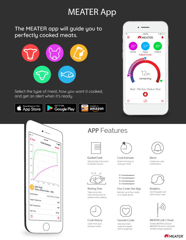 MEATER® Std - Wireless BBQ Thermometer