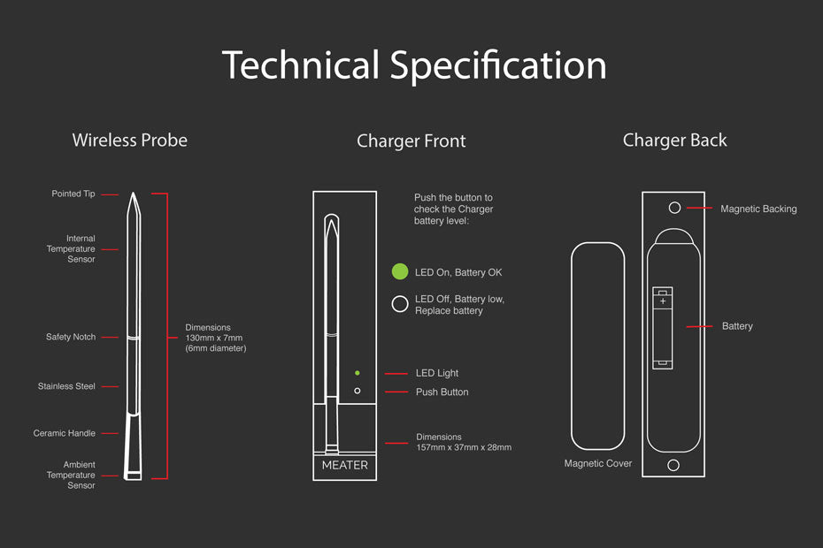MEATER+ ® Plus - Wireless Meat Thermometer - Extended Range
