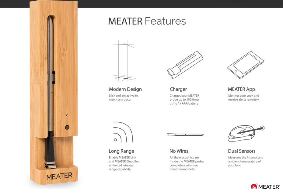 MEATER+ ® Plus - Wireless Meat Thermometer - Extended Range