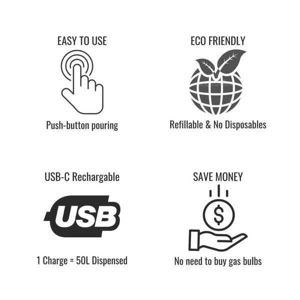 Cocktail Keg + USB Electric Tap - Party Pump Tap for Events | Rechargable | Refillable